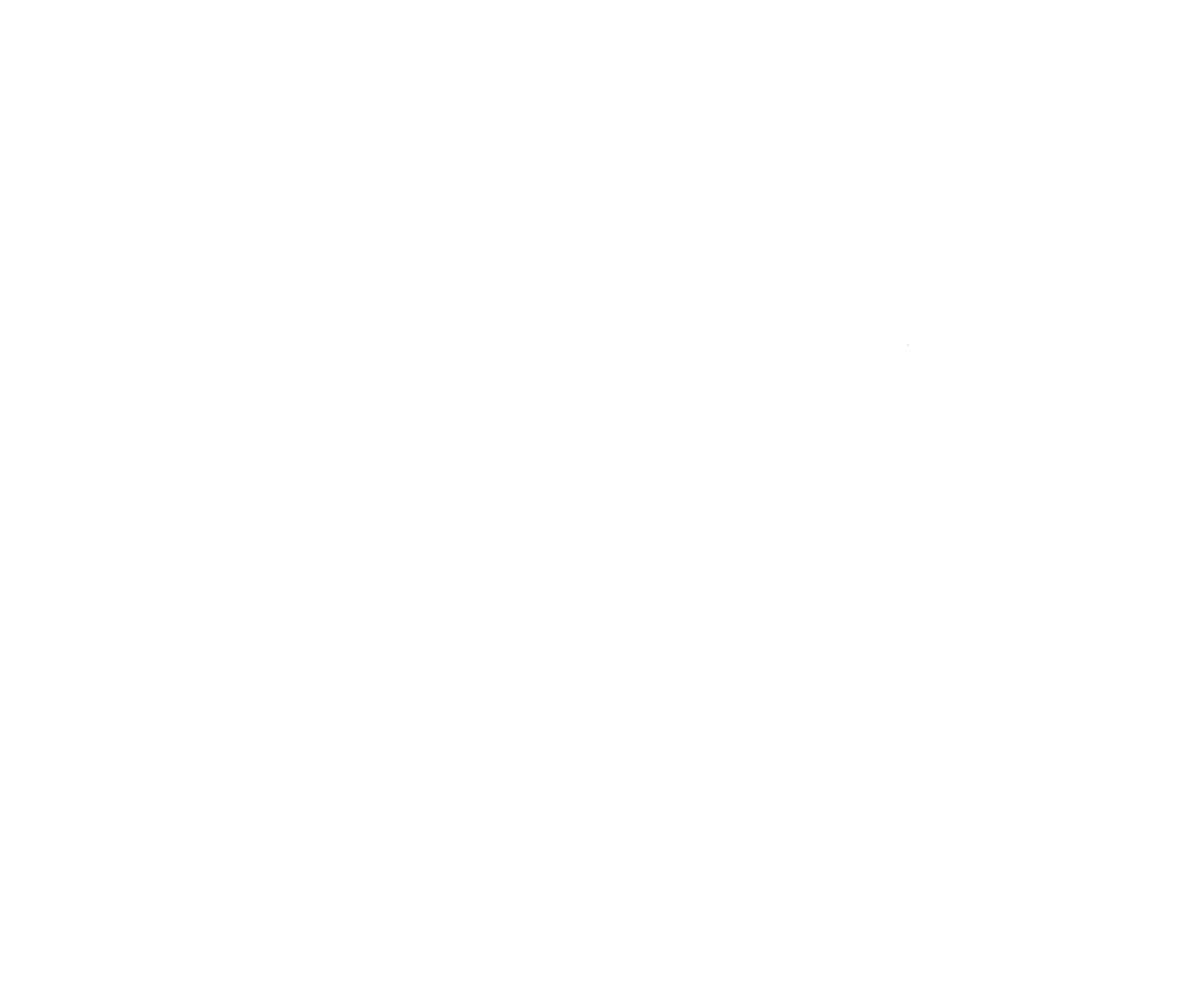 Coastal Industrial Technologies